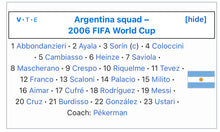 將圖片載入圖庫檢視器 《原裝復刻》 2006-07 阿根廷｜原裝復刻主場｜BNWT｜ 2006-07 Argentina x Adidas Home Official Reissue ( Multiple Sizes )
